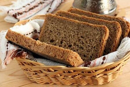 Хлебная корзина