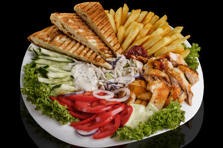 Дёнер теллер