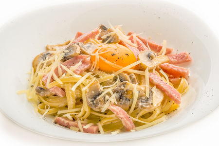 Паста Ветчина и грибы