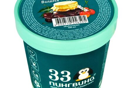 Ведерко Вишня-Черешня