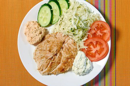 Филе куриной грудки