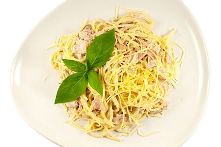 Спагетти Карбонара