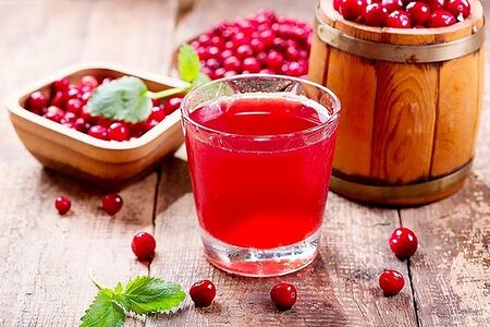 Морс Клюква