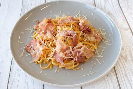 Паста Карбонара