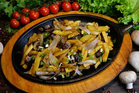 Сковородка Пролетарская