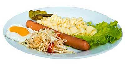 Breakfast (завтрак на тарелке)