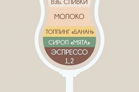 Мятный банан мокко