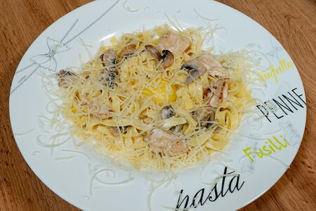 Паста курица с грибами
