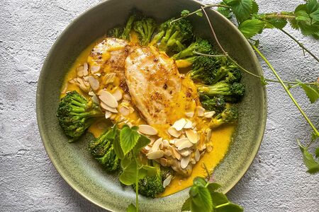 Куриная грудка