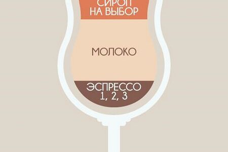 Раф кофе в ассортименте