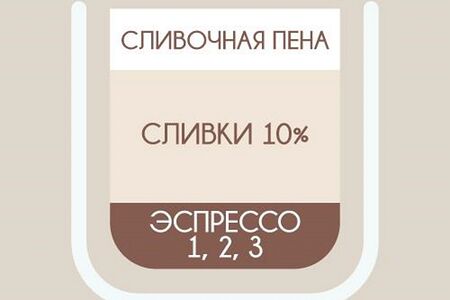 Крим Капучино