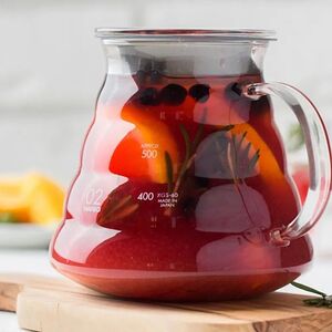 Чай Малина с мятой