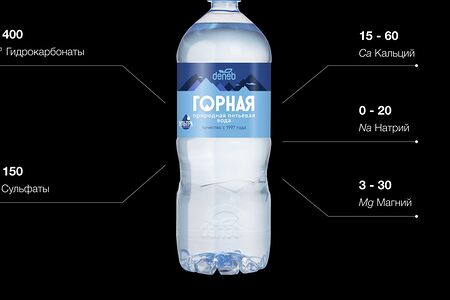 Вода Горная