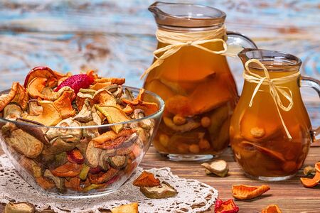 Компот из сухофруктов Домашний