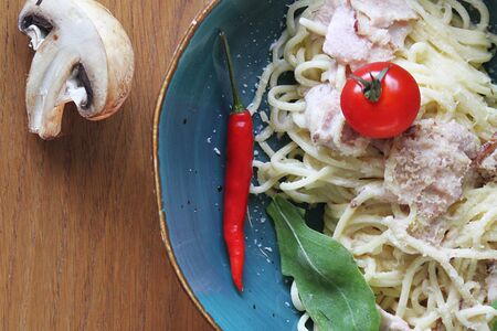 Спагетти Карбонара