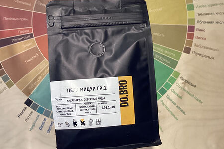 Зерно Перу Мицуи