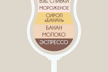 Банана крим