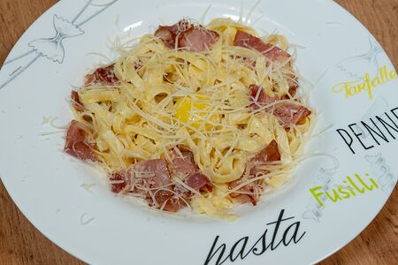 Паста Карбонара