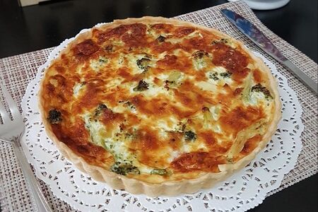 Киш с ветчиной и грибами